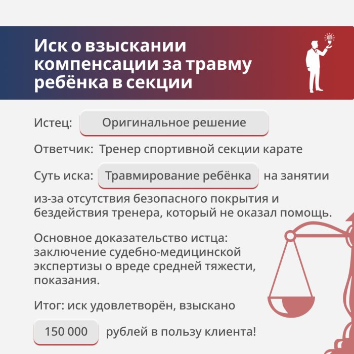 Взыскали расходы на восстановление здоровья и моральный ущерб